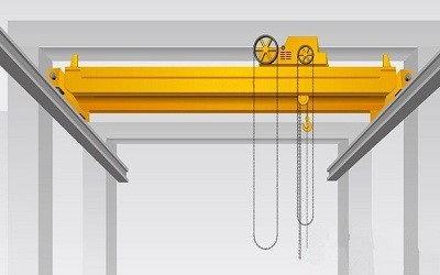 Manual Overhead Crane