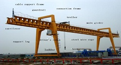 Gantry Crane Main Components