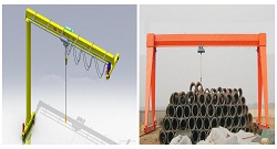 Lightweight Electric Hoist Gantry Crane | Weihua Cranes