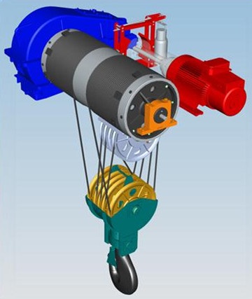 Explosion-proof Double Girder Crane Lifting Mechanism