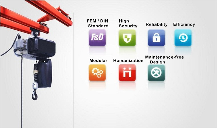 Chain Electric Hoist Features