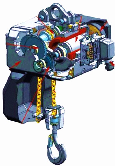 Chain Electric Hoist Internal Structure