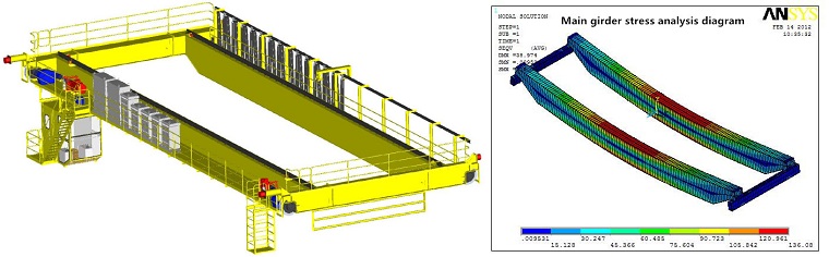 Carrier-beam Crane Bridge