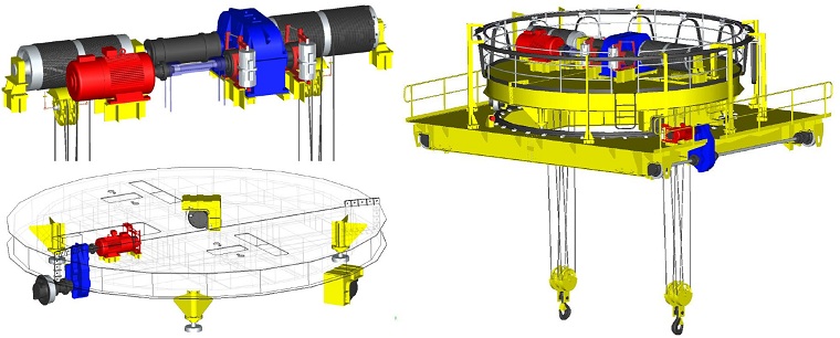 Upper rotation carrier-beam crane trolley