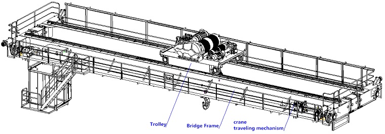 Double girder overhead crane Sketch