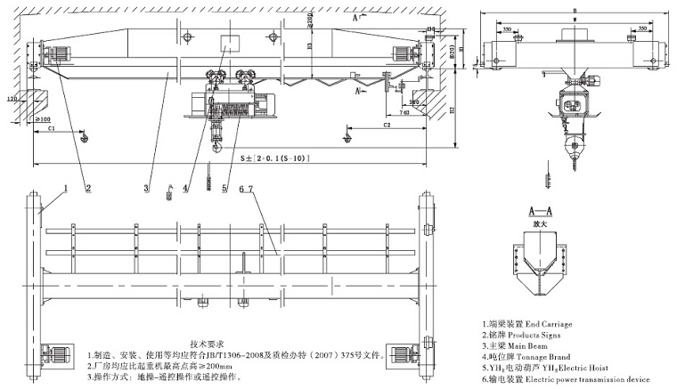 Metallurgical Single Girder Crane sketch